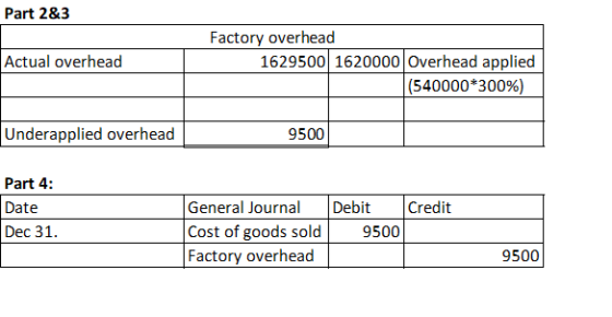 Part 2&3 Actual overhead Factory overhead 1629500 1620000 Overhead applied (540000*300%) Underapplied overhead 9500 Part 4: D