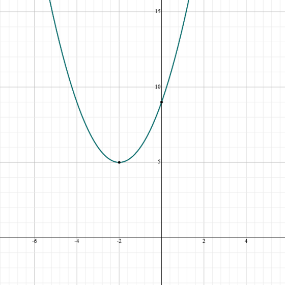 1586883800186_blob.png