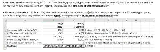 Bond Price Today is calculated using EXCEL FUNCTION PV(rate,nper,pmt,fv,type) where rate=6%; nper=20; pmt=-40; fv=-1000; type