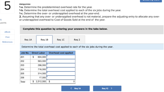 5 Requirea 1-a. Determine the predetermined overhead rate for the year 1-b. Determine the total overhead cost applied to each