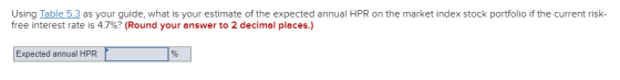 Using Table 5.3 as your guide, what is your estimate of the expected annual HPR on the market index stock portfolio if the current risk- free interest rate is 4.7%? (Round your answer to 2 decimal places.) Expected annual HPR