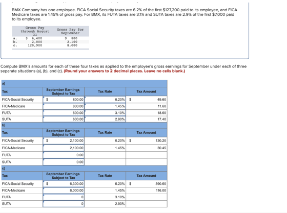 BMX Company has one employee. FICA Social Security taxes are 6.2% of the first $127,200 paid to its employee, and FICA Medica