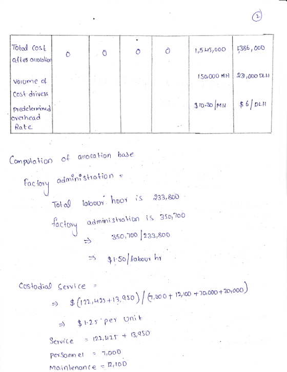 Total cost ! after allocation 1,545,000 1386,000 150,000 MM 231,000 DLH VoIome of Cost drivers 810.30 /M2 $6/DLA predetermine