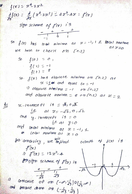 firs= 24 2x2 fix) = event. 13° 23°) 2 4 X-Ax = f(x) siger schome of file) is - +- .. aty=0 So f(x) has to col minimal at x=-