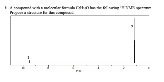 3. A compound with a molecular formula CsHioO has the following H NMR spectrum. pound with a molecular formula CsHioO has the following H NMR Propose a structure for this compound. PPM