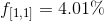 f1,1= 4.01%