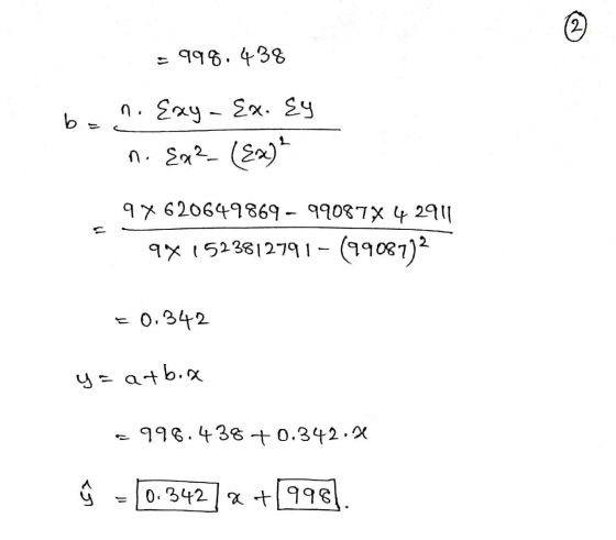 (2 =996.438 b १. Exy-Ex. १५ १. 2x2- (Ex) १7620649869- ११०87x429॥ १४ 1523812791 - (११०87) 0.342 y = atb.x -११6.436 +0.342.X 0.