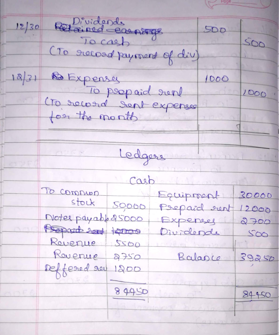 Dividends Retained easfirgs To cast (To recoad aymend of 500 12/30 500 div) 18/31 Expensy 1000 2000 To aid rend poop 10 Sent