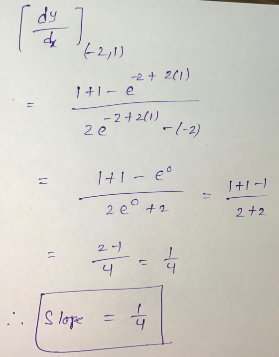 62,1) ... 2+ 201) Ita e 26 2+2(1) - (-2) Hl- e Itin 2 eta 2 +2 : (slope = 4