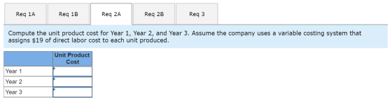 Req 1A Req 1B Reg 2A Req 2B Req3 Compute the unit product cost for Year 1, Year 2, and Year 3. Assume the company uses a vari