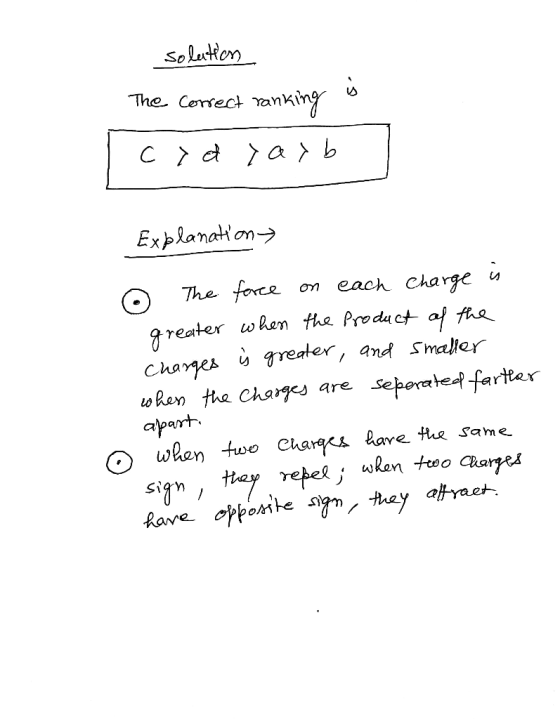 solution correct ranking The is cyd yaxb Explanation © The force on each charge is - greater when the product of the charges