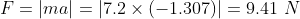 F=\left |ma \right |=\left | 7.2\times (-1.307) \right |=9.41\ N