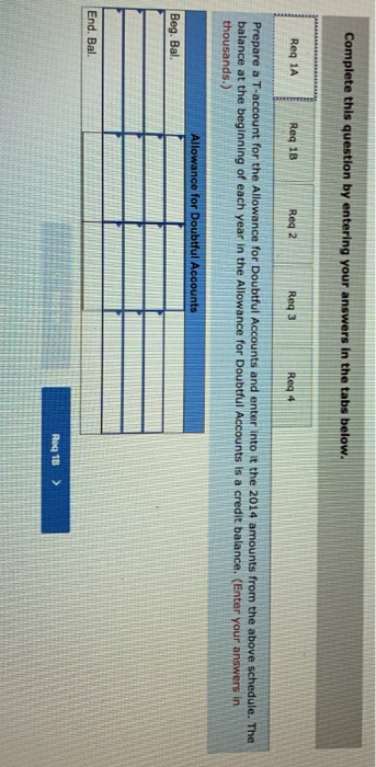 Complete this question by entering your answers in the tabs below. Req 1A Req 1B Reg 2 Req3 Req 4 Prepare a T-account for the