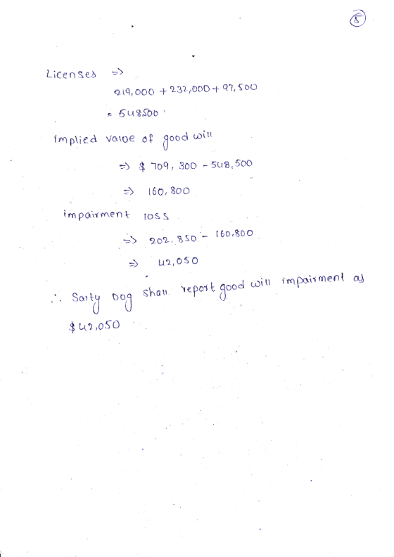 Licenses =) 219,000 + 232,000+ 97,500 .548500 implied value of good will .. 709, 300 - 508,500 . = 160,800 impairment toss :