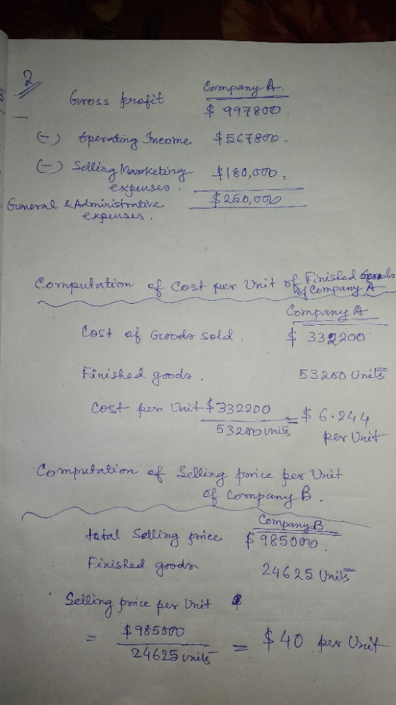 I t Gross profit operating Ineome Selling Marketing Company A. $ 997800 $267800- $180,000 , $ 250,00 - expenses. - General &
