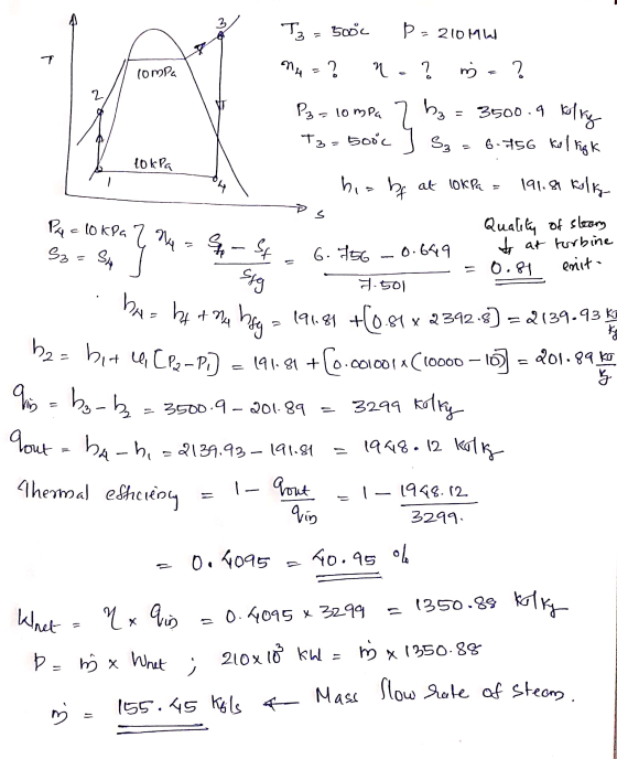 T3 = 5000 ba =210Mlal T compa ? no? n = ? 2 P3= 10 mpa bz = 3500.9 tolky T3=500c S₂ 6-756 Kol kg k lokPa SH his bf at lokPa 1