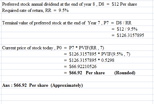 Preferred stock annual dividend at the end of year 8, D8 = $12 Per share Required rate of return, RR = 9.5% Terminal value of
