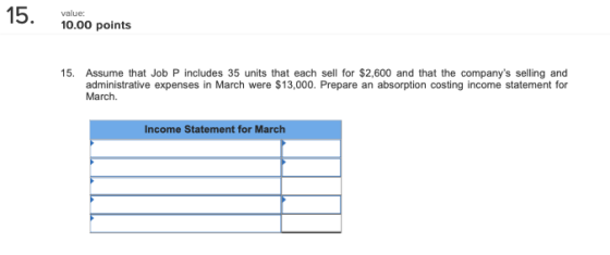15. value: 10.00 points 15. Assume that Job P includes 35 units that each sell for $2,600 and that the companys selling and