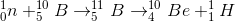 _{0}^{1}n+_{5}^{10}B\rightarrow _{5}^{11}B\rightarrow _{4}^{10}Be+_{1}^{1}H