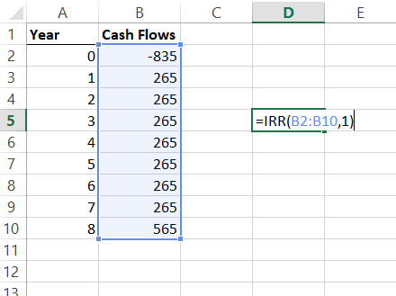 с D E А 1 Year 2 3 4 5 6 7 8 9 10 11 12 13 B Cash Flows 0 -835 1 265 2 265 265 4 265 265 =IRR(B2:B10,1) vouw 265 265 8 565