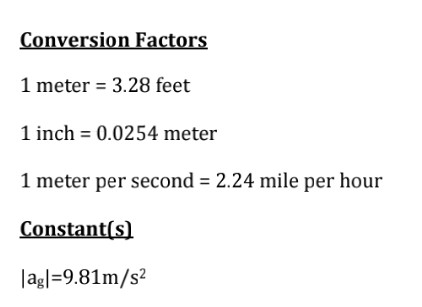 Conversion Factors 1 meter = 3.28 feet 1 inch = 0.0254 meter 1 meter per second = 2.24 mile per hour Constantís Jagl=9.81m/s2