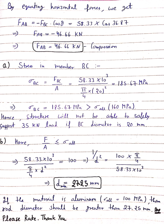 By equating horizontal forces, we get FAB =-FBc.lose 58.33 X les 36.87 FAR = -46.66...KN. FAB = 46.66 kN - Compression a) Str