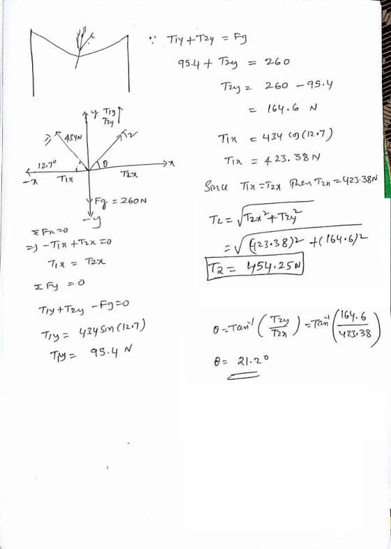 95.4 + Tag = 260 T2e リ 2,7 Fg = 260 N 4zysm (167) -Tom Ty冫 Y 23, 38 0- 21.20