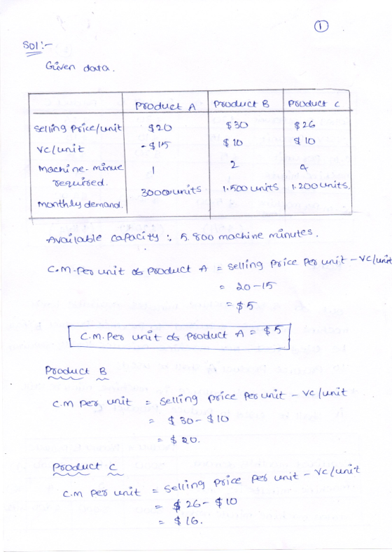 501- Güven data product A product B Product c $30 $ 10 $26 9110 selling price/unit 1.920 vcl unit -$155 machine-minue require