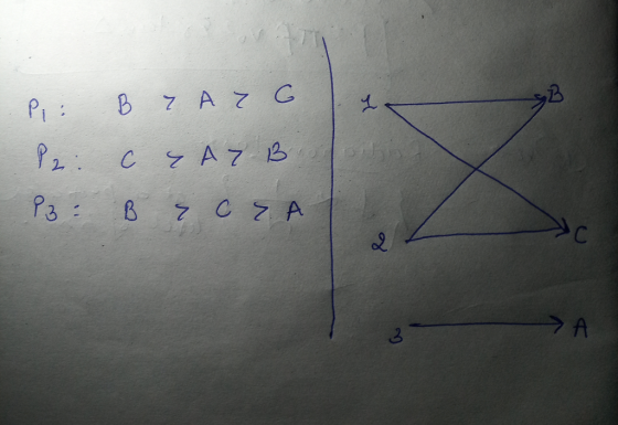 ЯА Р: В 7 Az C P. cz A7 В з: в СА