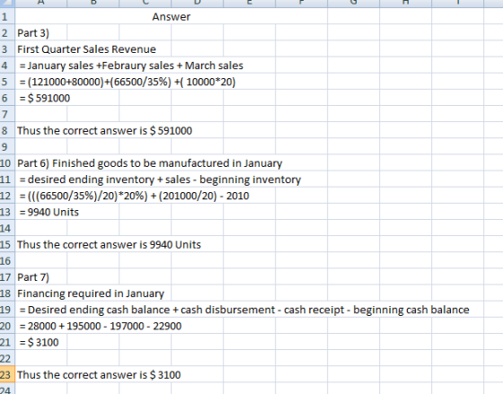 Answer 2 Part 3) 3 First Quarter Sales Revenue 4 = January sales +Febraury sales + March sales 5 = (121000+80000) +(66500/35%