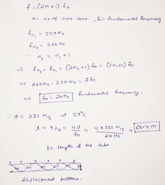 f = (2n +i) fo na no of over tone. , for fundamental frequency .- 220 Hz fra = 200 Hz na = n, +1 - fra- fn, = (an₂+1) for (2n