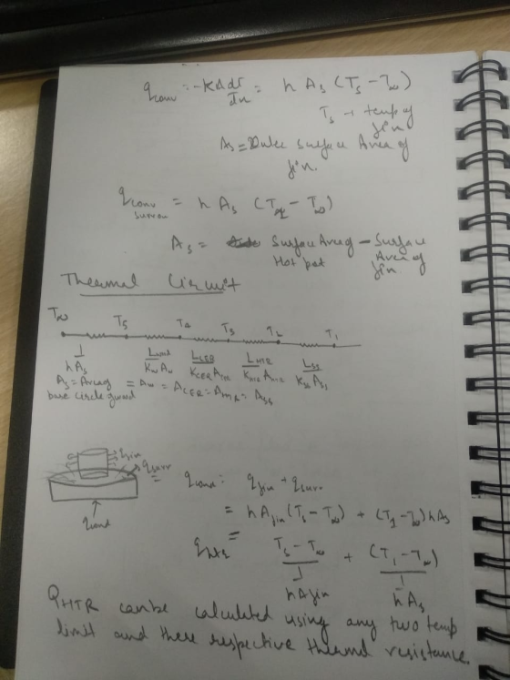 Louv You - kadr hA₂ CTS-7) T + tcup of send As = Bulee sulfa u Area of Surrou Icono = h As CTy T) . Asa Side Surfan Areag - S