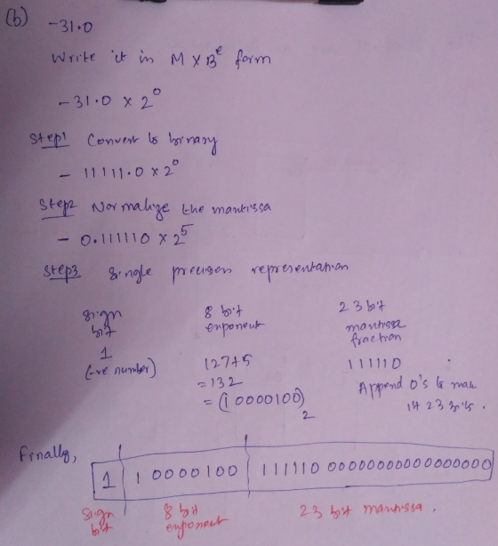 - O.I11o x2 Steps.n -51 expo neu numbr2745 ワ132- (1 0000100) 2- Frnala, 1 oooo loo 11110 0000000DO0000000