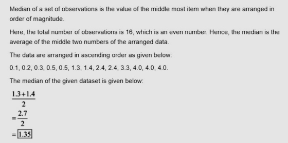 Median of a set of observations is the value of the middle most item when they are arranged in order of magnitude. Here, the