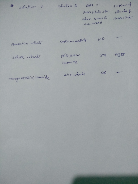 sution A s&uln empeaicaf f Precipital am Bmala chen Aard B precipitle Qve nired NO siluer nrali pela eium yeg brorride 2inc i
