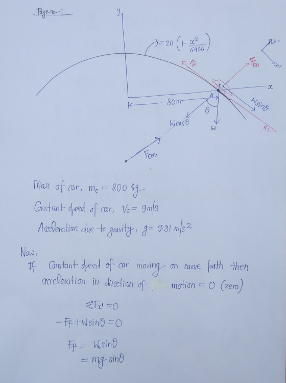 Page. no. 1 y = 20 (1-x² 6400 80m- Wsino 7 Weoso Mass of car, me = 800 kg Constant speed of car, Ve= gms Acceleration due to