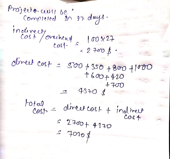 Projecte.call be completed in 27 days. inclinecty cost 7 orehead 100x27 cost- 2 zero direct cost a 500+350 +800 tinoo + 600+