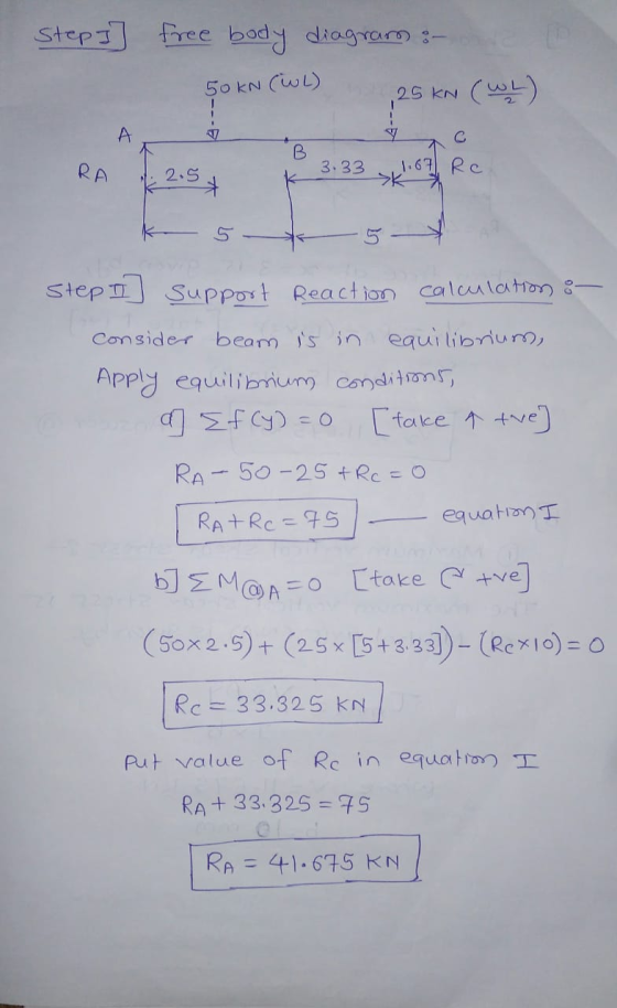 Step I free body diagram :- 125 kN (WL) 50KN (WL) A V с B RA 2.5 3.33 1.67 Rc + consider Step II support Reaction calculation