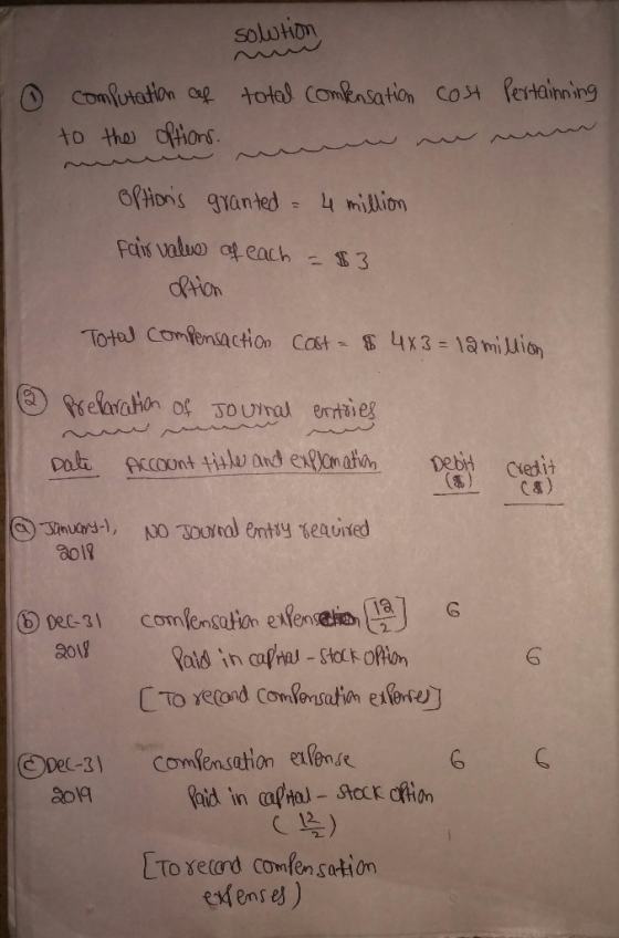 solutHon comfutation ap tolal comknsation co festaining to tha dfthons OPHONS granted 4million faix valuo afeach-3 tion TOta