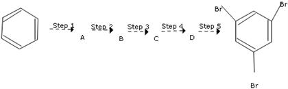 Image for Benzene can be converted to 1,3,5-tribromobenzene in five reaction steps and four intermediate compounds. Sele