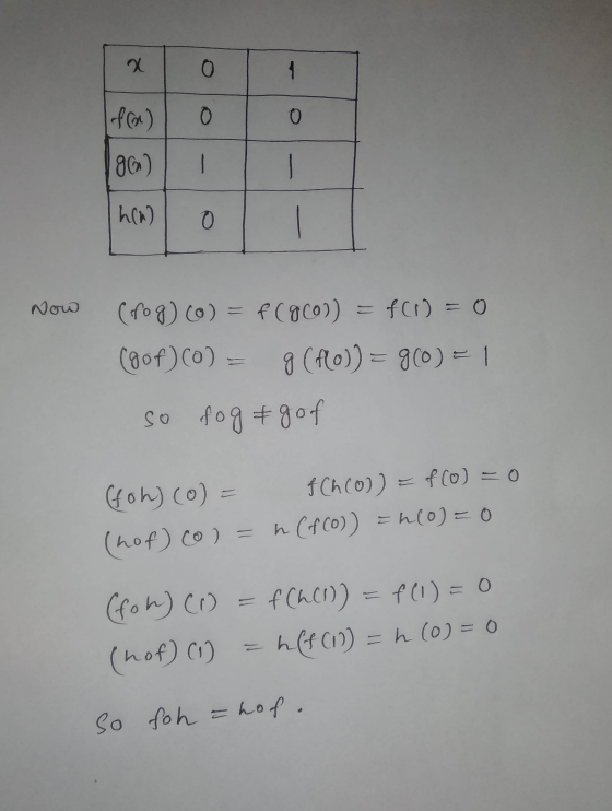0 fo) 0 86) - hew) 0 Now (fog)(o) f (800)) f(1) = 0 (gof)(0) = g(fo))= 9(0)= 1 so dog & gof (foh) (o) (hof) col f Chcol) = f(