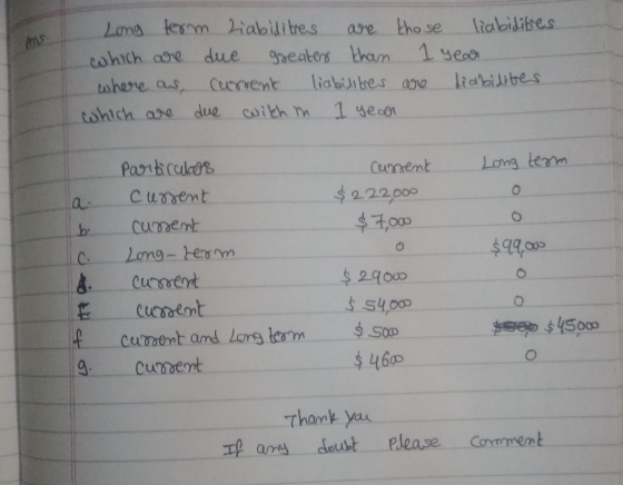 AM Long term Liabiditres are those liabidities. which are due greater than 1 year where as current liabilities are liabilitie