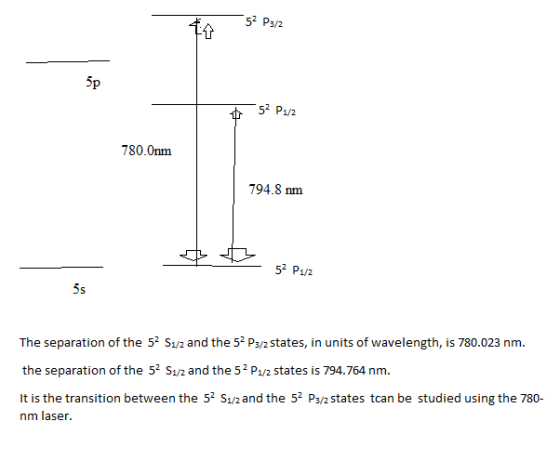 52 P3/2 5p 52 P1/2 780.0nm 794.8 nm 52 P1/2 5s The separation of the 52 S/ and the 52 Ps/2 states, in units of wavelength, is