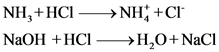 NH,+HCI — NH+CI
NaOH +HCI —>H,O+ NaCl