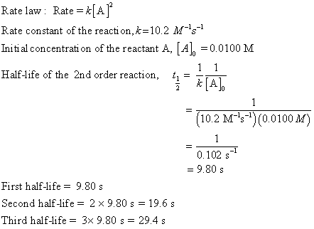 Rate law Rate k[A Rate constant of the reacti on,k=10.2 M1 Initi al concentrati on of the reactant A, [A 0.0100 M 1 Half-life