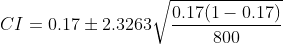 CI 0.17 t2.3263/0.17(1-0.17) 800