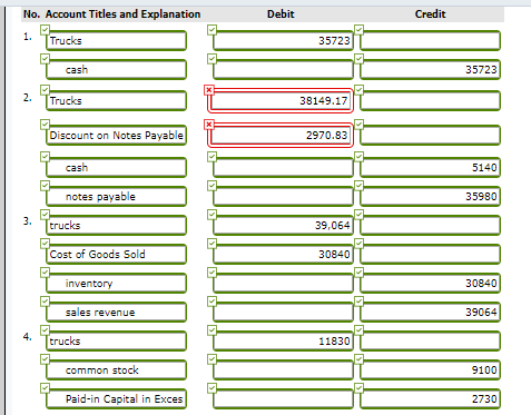 Debit Credit No. Account Titles and Explanation 1. Trucks 35723元 1 cash 35723 Trucks 38149.17元 Discount on Notes Payable 2970