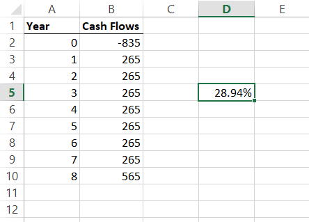 A С D E 1 Year 2 3 4 5 6 7 8 9 10 28.94% B Cash Flows 0 -835 1 265 2 265 3 265 4 265 5 265 6 265 7 265 8 565 Nm 7 o00 Сл 11 1