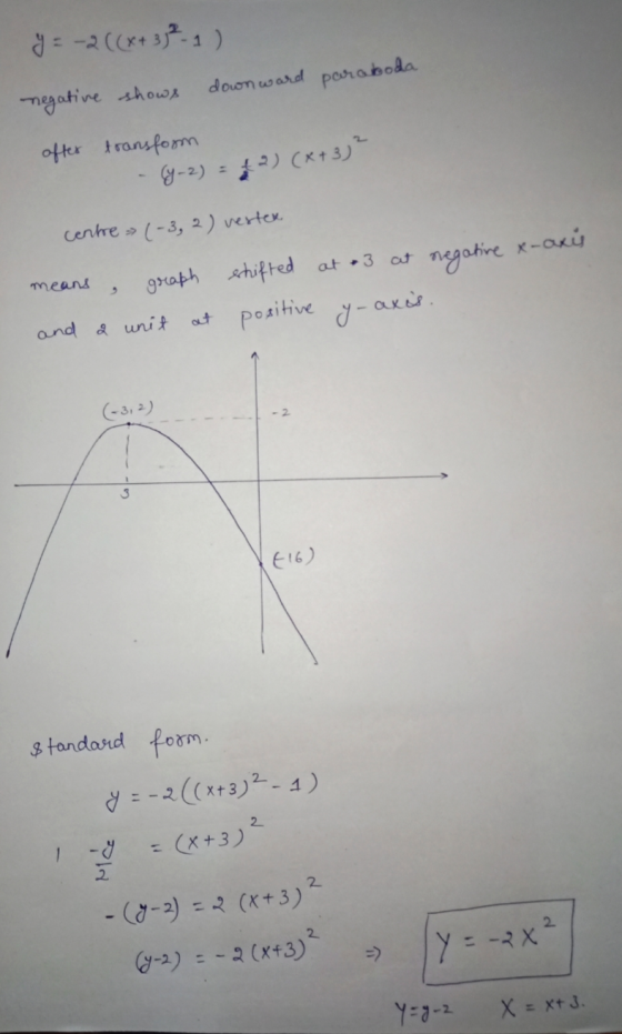 y = -2((x+3² ) downward paraboda negative shows after transform -(y-2) = 2) (x+3)² means centre (-3, 2) vesten graph shifted