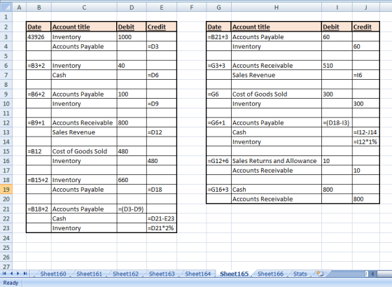 А B с D E F G H J 1 2 Credit Debit Credit Date Account title 43926 Inventory Accounts Payable Debit 1000 3 Date Account title